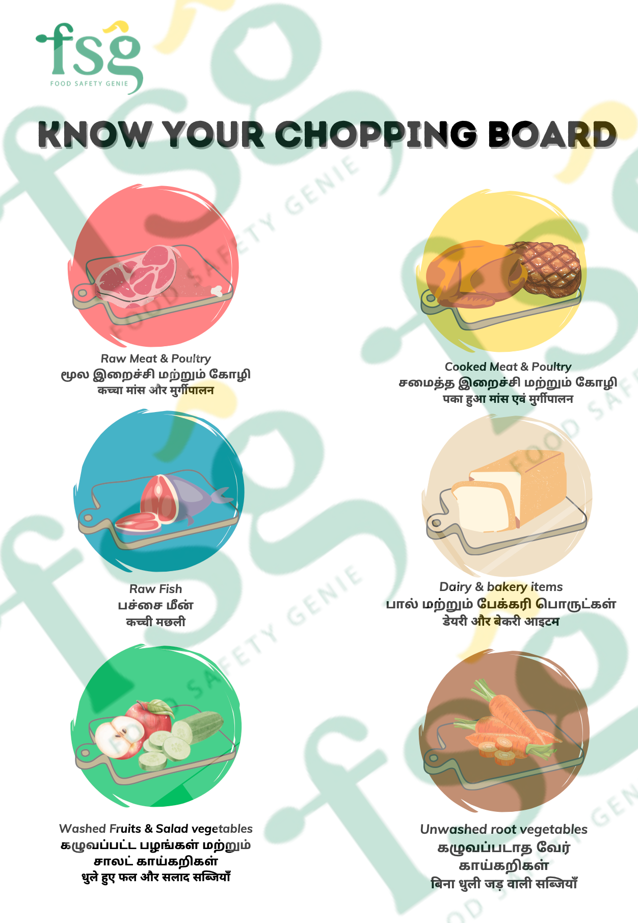 Chopping Board
