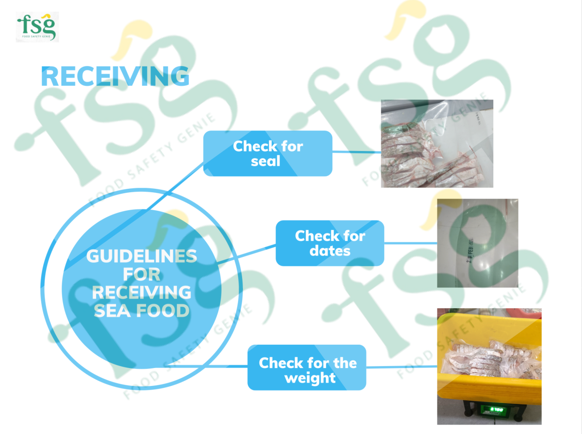 Storage and Receiving Bundle
